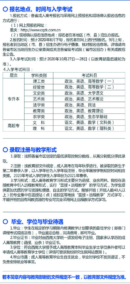 西南大学2020年成考招生简章