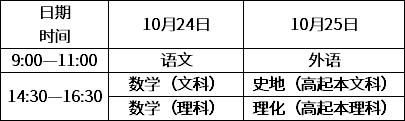 全国成人高考统一考试时间及科目