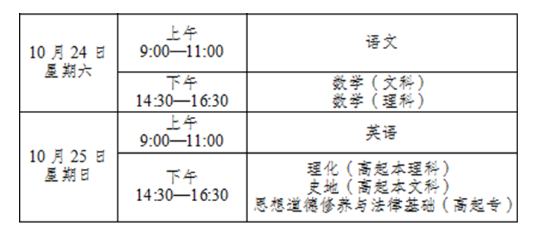 高起本、高起专考试时间表