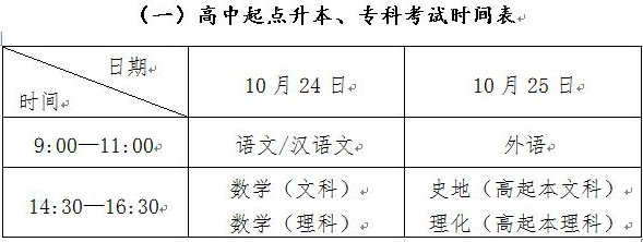 2020年全国成人高考考试统一时间安排表