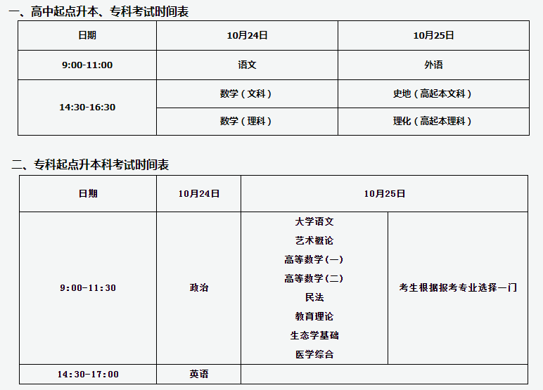 2020山西成考考试科目时间表