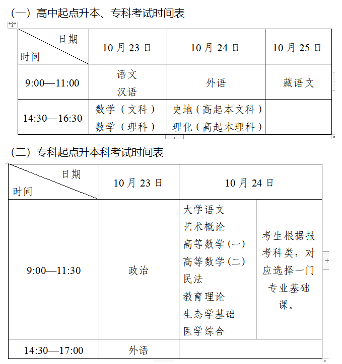 西藏2021年成人高考时间及科目表