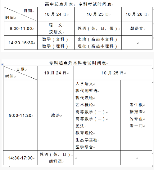 全国成人高考考试时间及考试科目