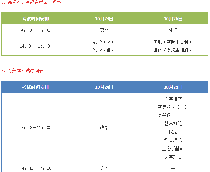 广东省2020年成考考试科目安排