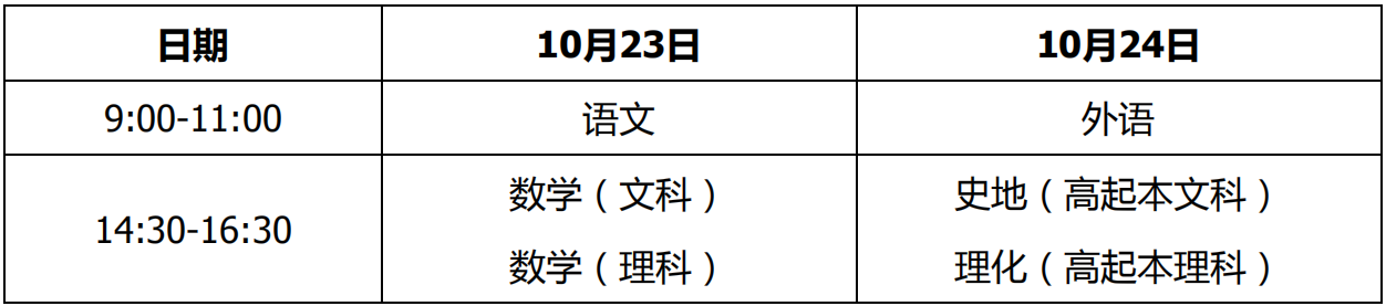 山西2021年成考报名时间是哪天 什么时候考试