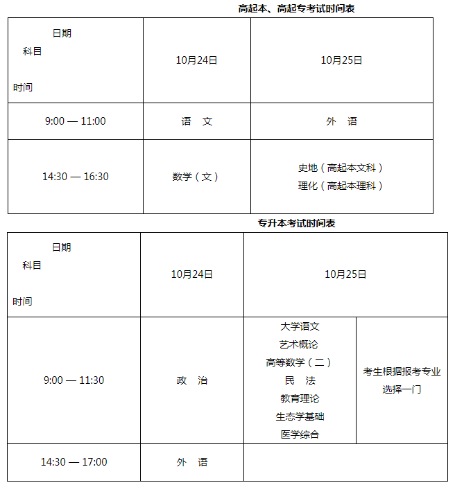 2020黑龙江成人高考考试时间安排