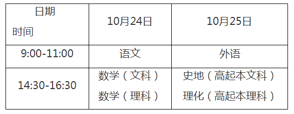 高中起点升本、专科考试时间表