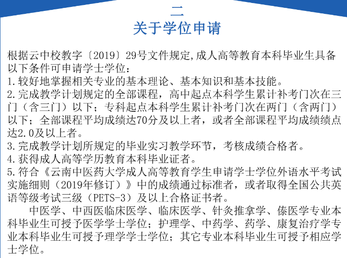 云南中医药大学2021年成考招生简章