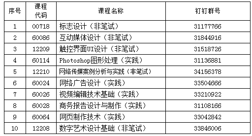 考前考试系统使用指引