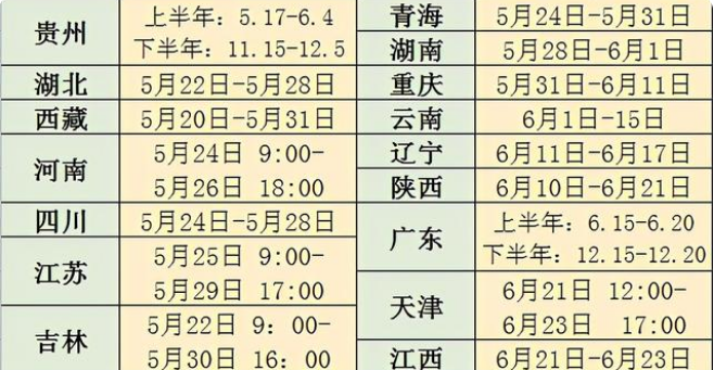 各地区2021年上半年自学考试毕业申请时间