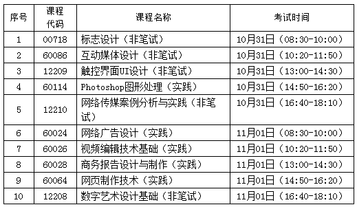 考试课程及时间安排