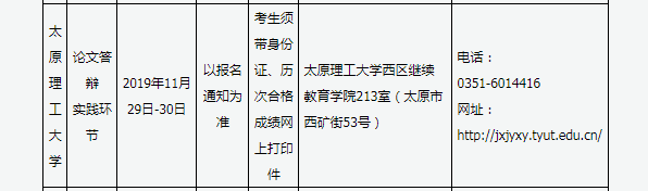 实践课考核及毕业答辩时间报名地点一览表