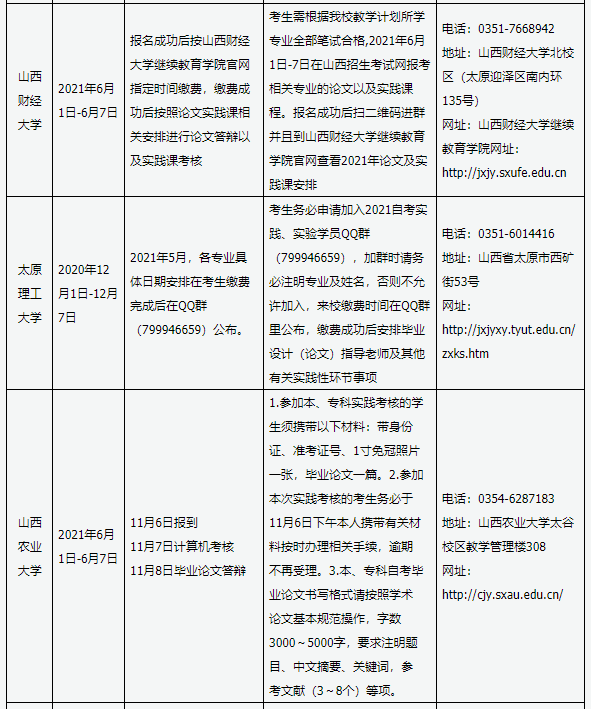 山西省2021年自考实践课考核及毕业答辩时间