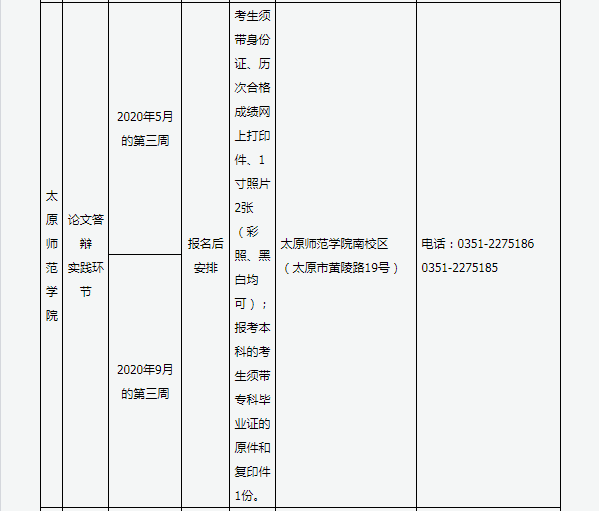 实践课考核及毕业答辩时间报名地点一览表