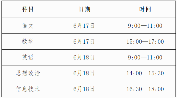 考试科目及时间