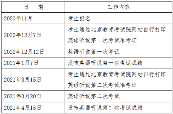 日程安排