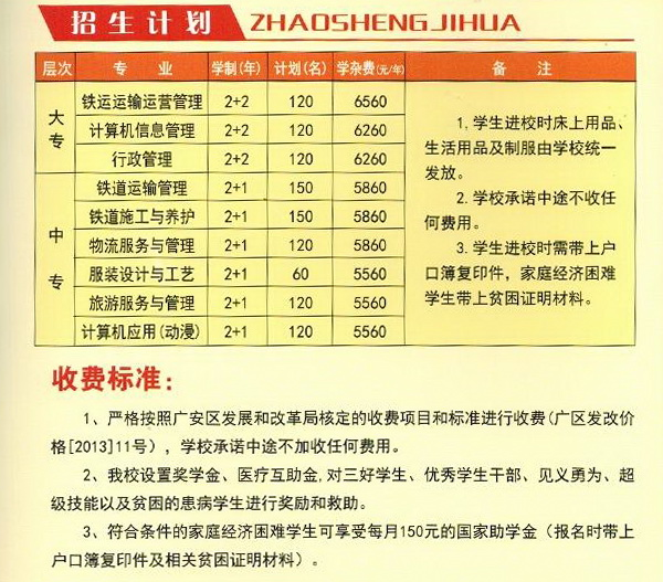 广安大川铁路运输学校招生计划