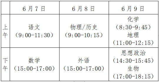 2021新高考时间安排