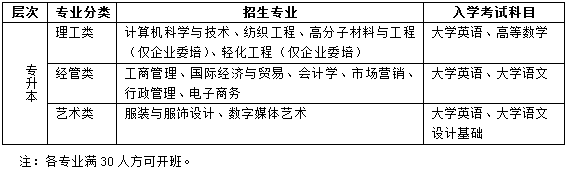 东华大学2020年远程教育秋季招生简章