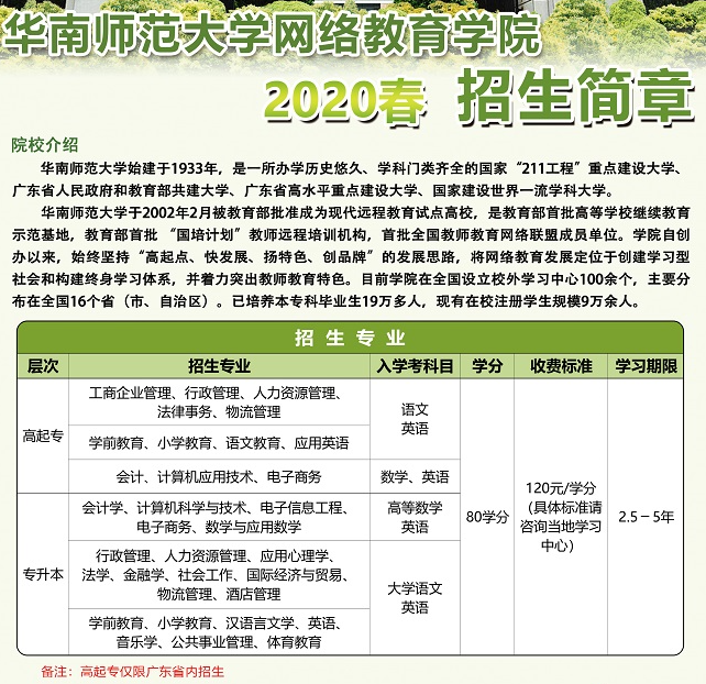 华南师范大学网络教育2020年春季招生简章