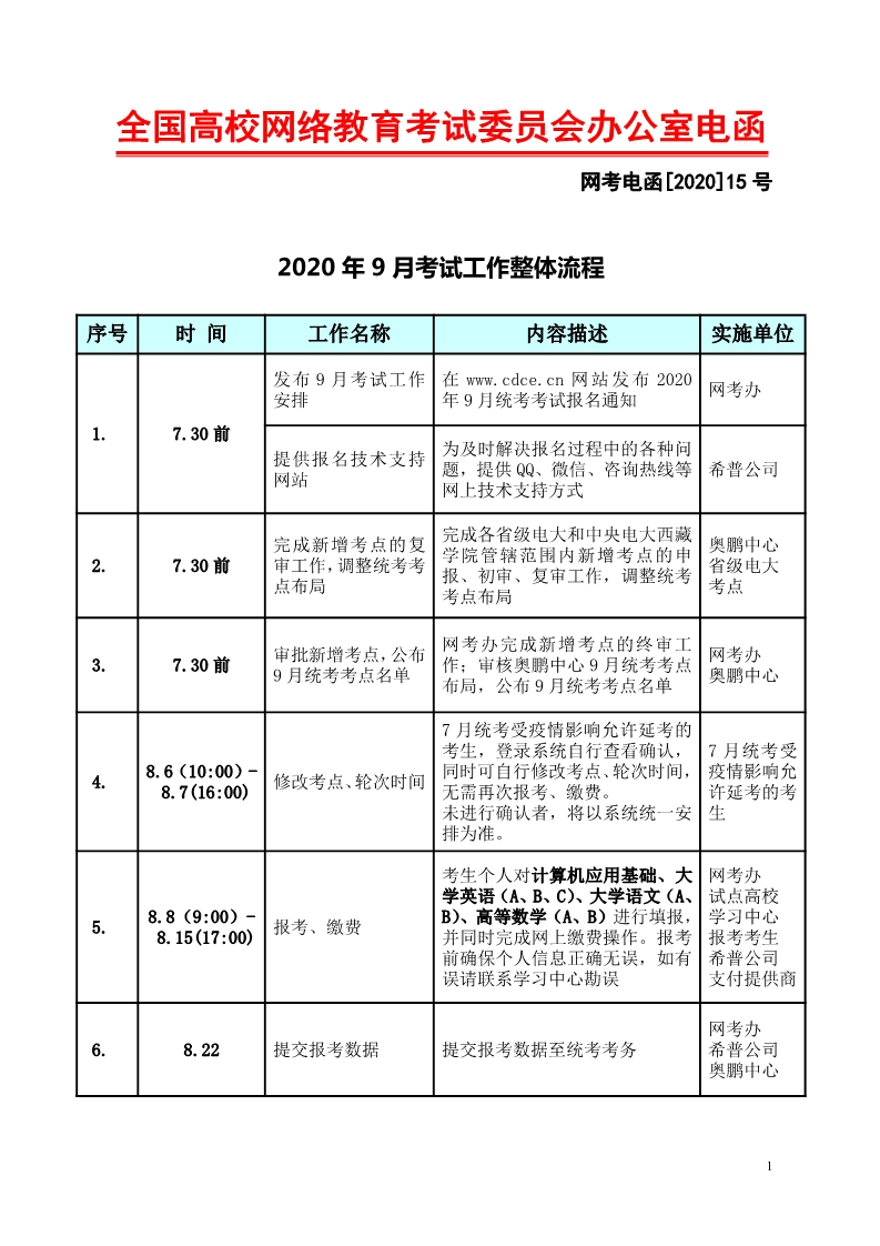 北京中医药大学2020年网络教育什么时候开始报名