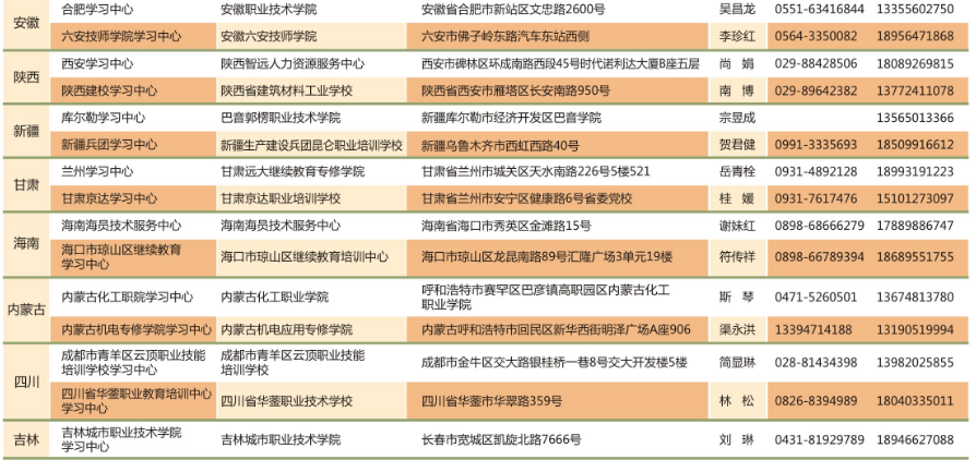 2020年秋季武汉理工大学网络教育招生简章