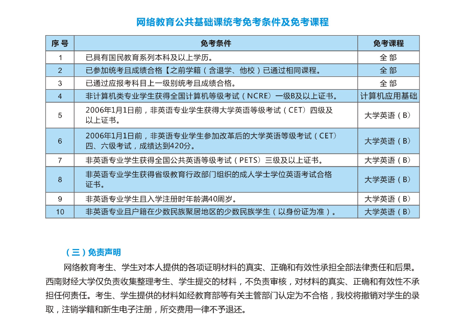 西南财经大学远程教育秋季招生简章