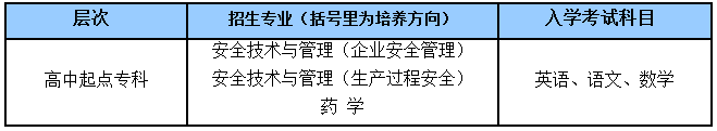 学费标准