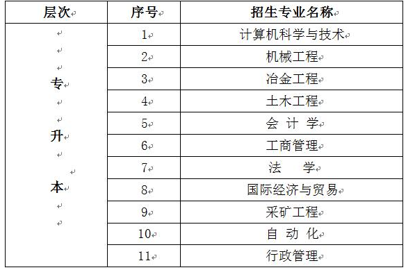 北京科技大学远程教育招生简章