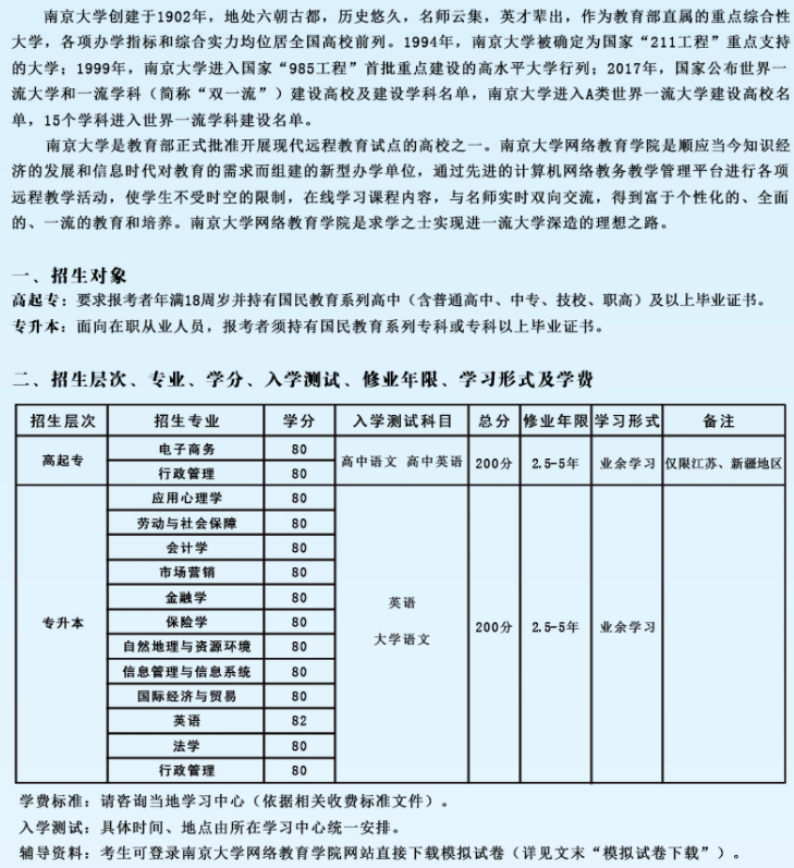 南京大学现代远程教育2020年招生简章