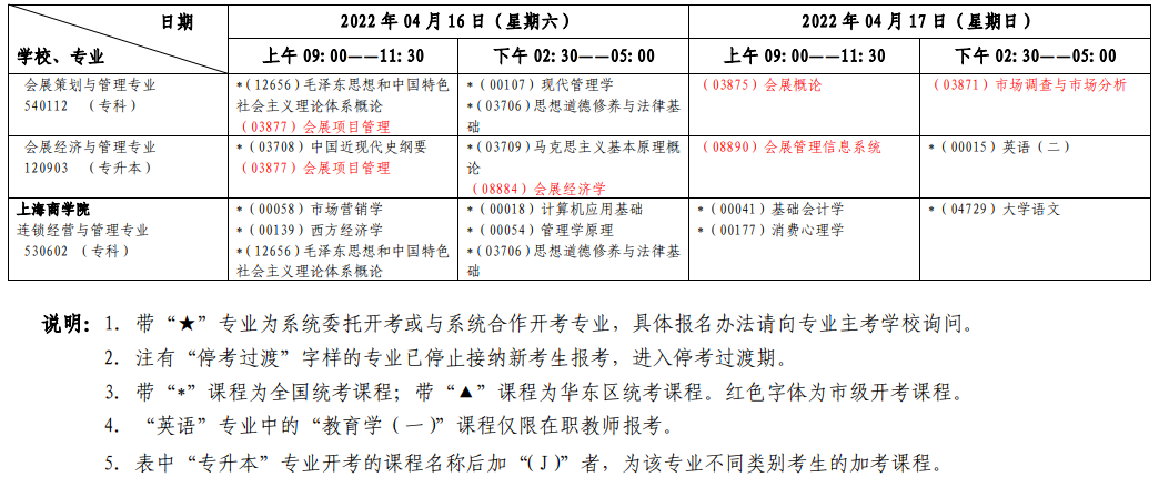 上海2022年4月自考各专业考试日程安排表