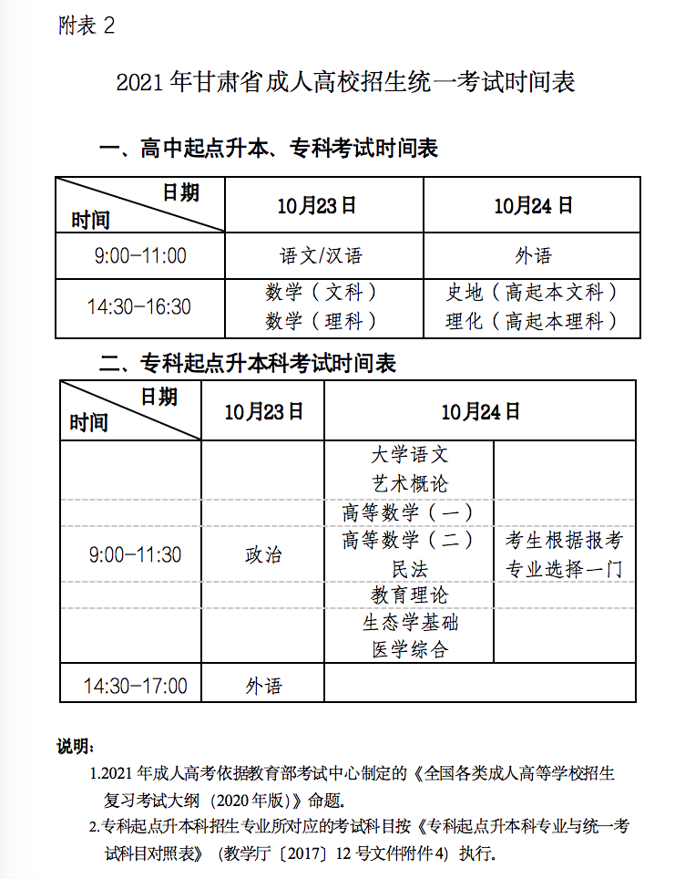 成人本科报名时间