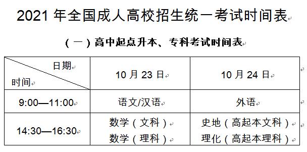 2021年成人本科考试时间