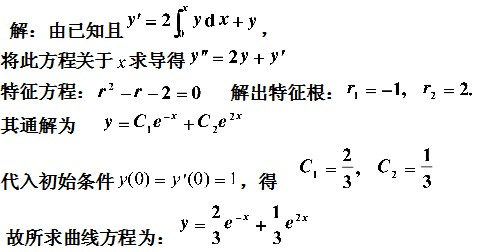 预测2021年成人高考语文作文