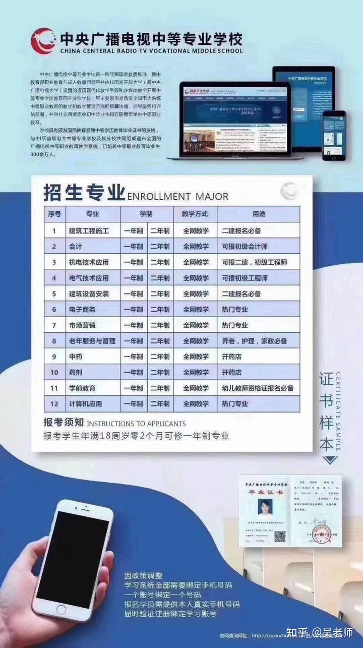 成人初中升中专去哪里报考