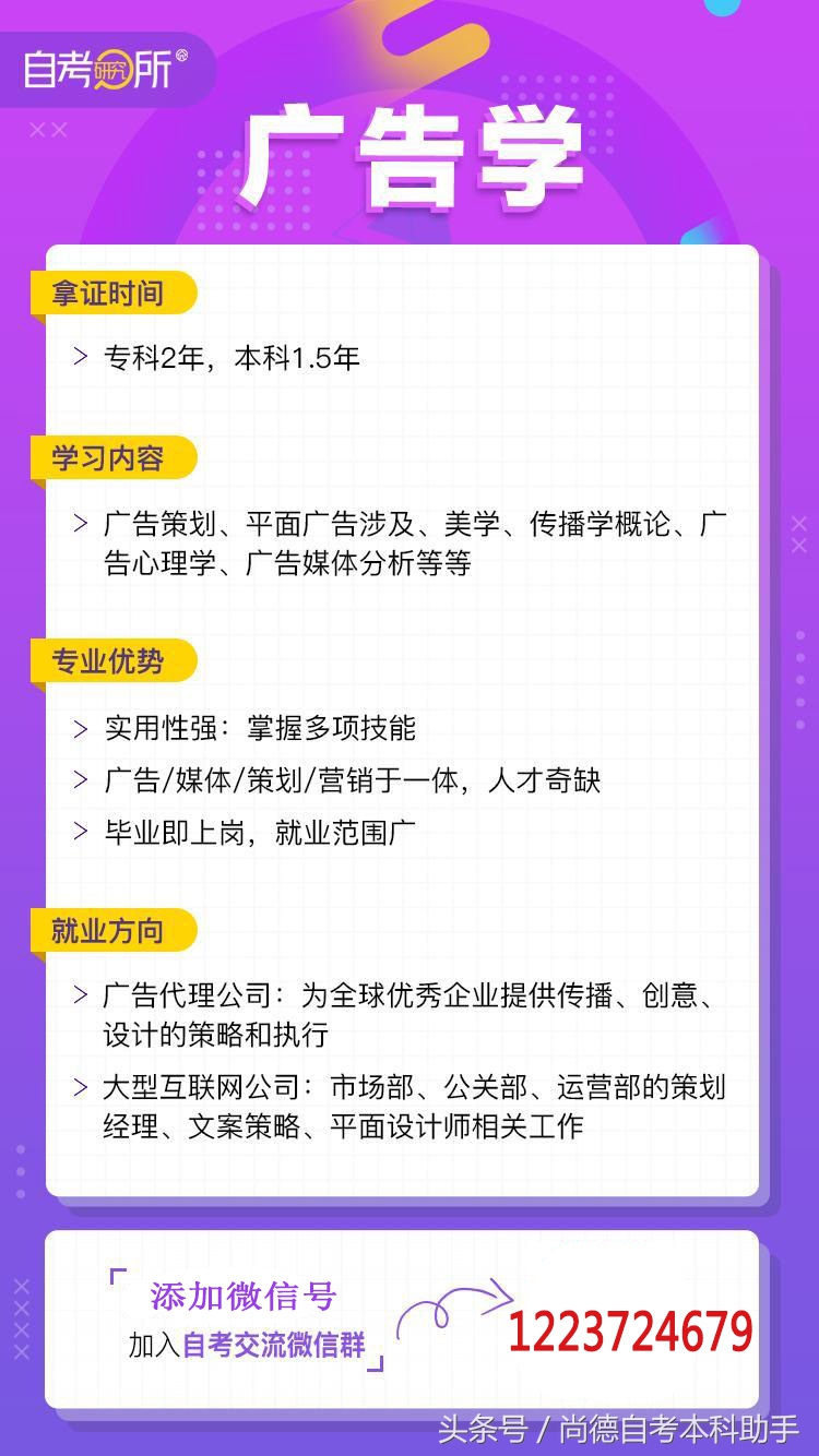 自考专业科目一览表