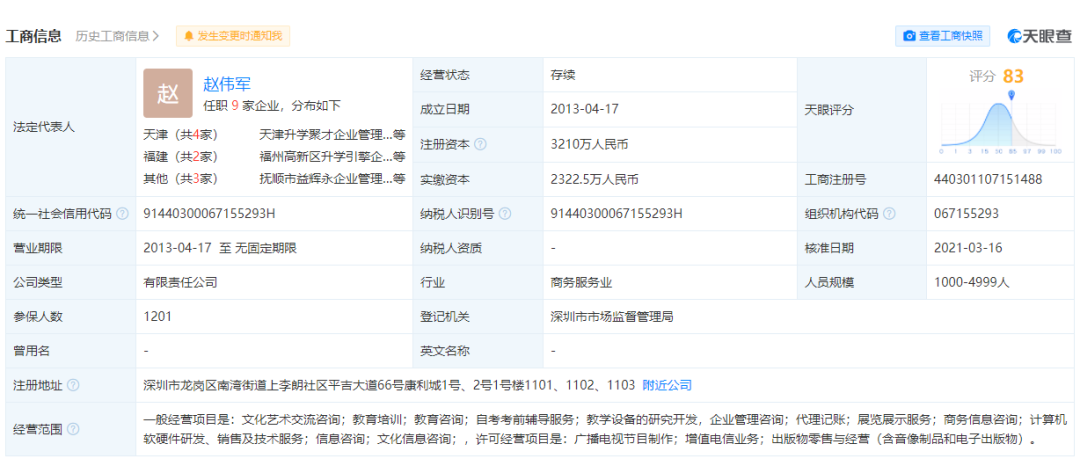 升学教育的自考靠谱吗