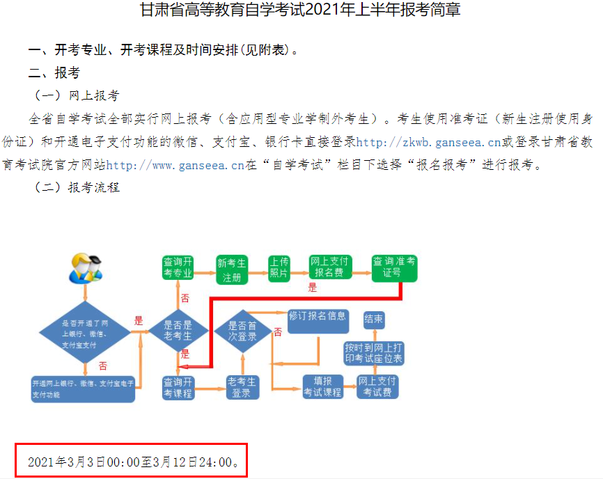 全国自考报名系统入口