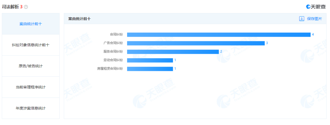 升学教育的自考靠谱吗