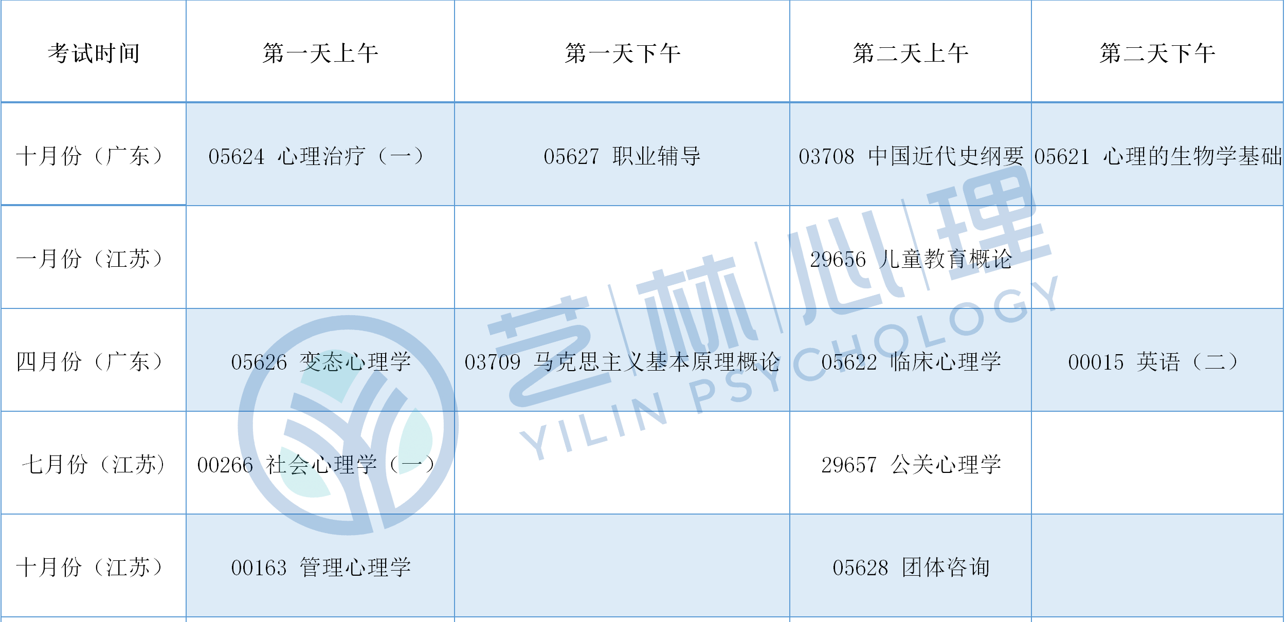 华南师范大学继续教育学院官网