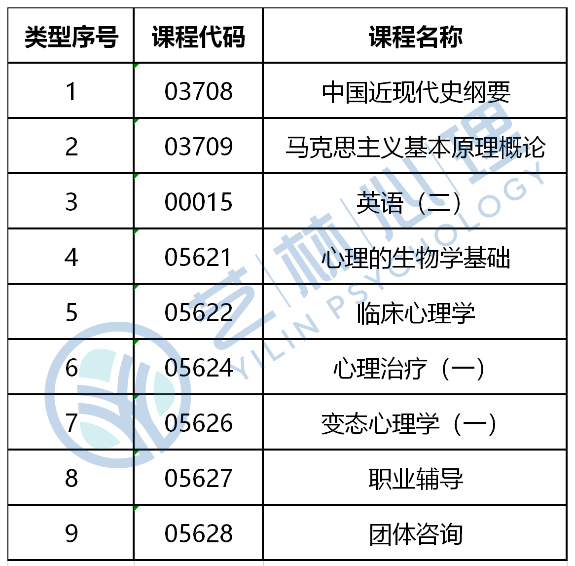 华南师范大学继续教育学院官网