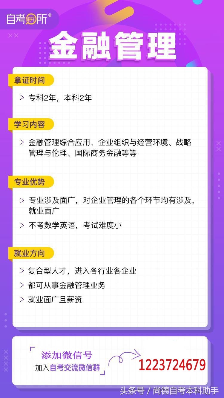 自考专业科目一览表