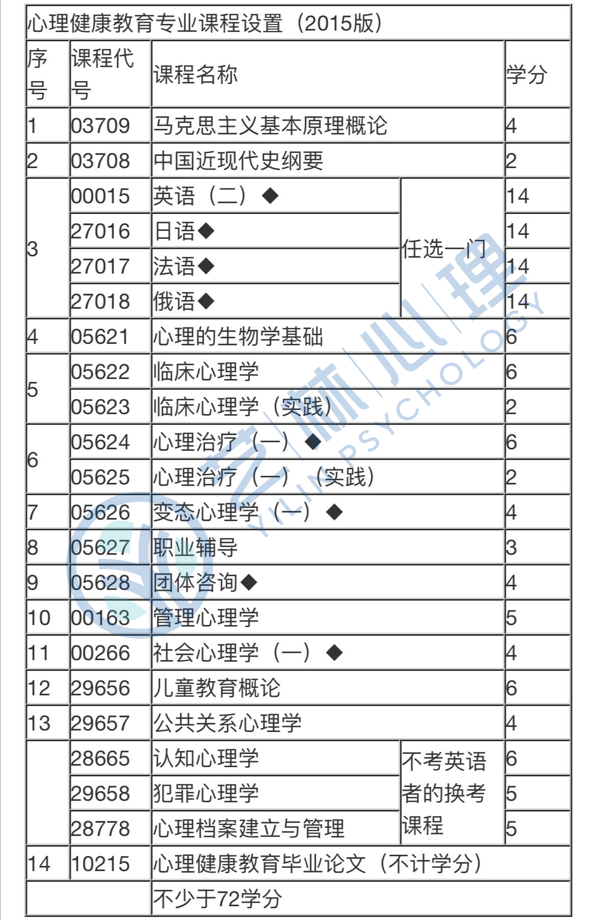 华南师范大学继续教育学院官网