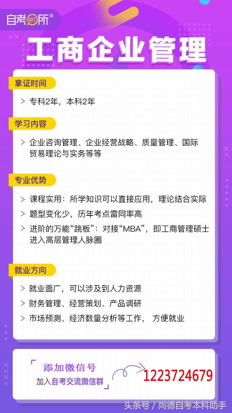 自考专业科目一览表