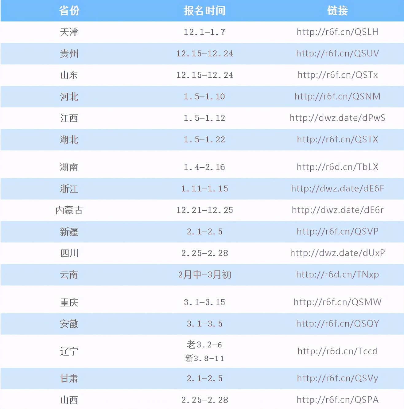 自考时间2021具体时间