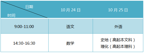 成人高考时间山东