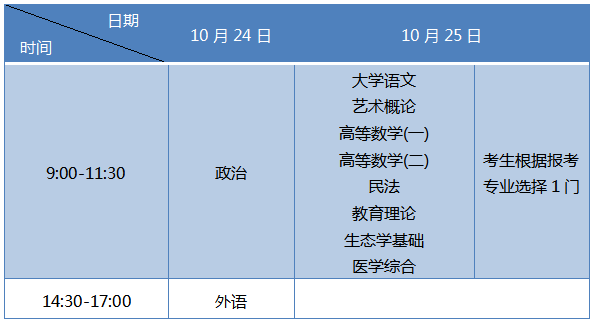 成人高考时间山东