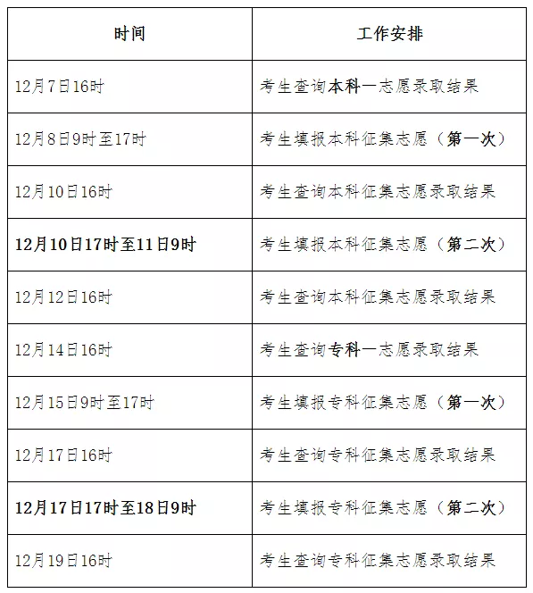 成考录取查询入口官网