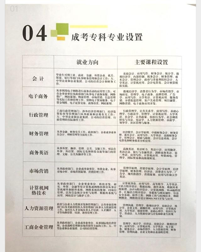 广州暨南大学自考招生官网