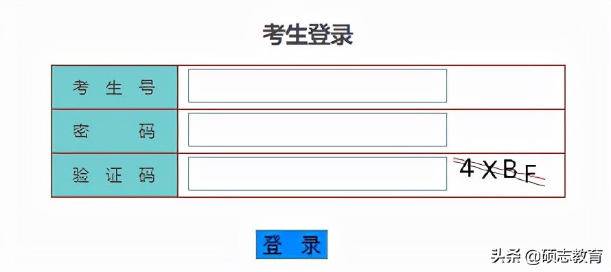 自考本科报名网址